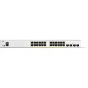 cisco c120024fp4grf