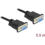delock 86614