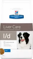 hills prescription diet digestive care canine