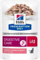hills prescription diet digestive care