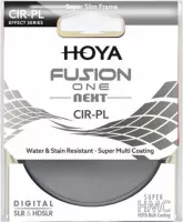 hoya filter circular polarizer