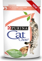 purina nestle cat chow cats