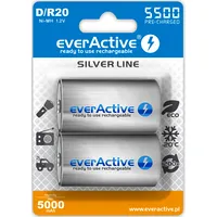 everactive evhrl205500
