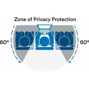3M Privacy Filter for 40In Full Screen  Pf400W2E 051144065912