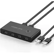 Ugreen 30767  Ugr282 6957303837670