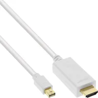 Kabel Inline Displayport Mini - Hdmi 0.5M  17174K 4043718278176