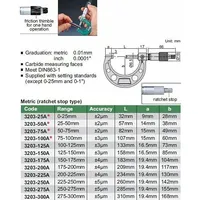 Insize Mikrometr 125-150 Standard  3203-150A 6928640304071