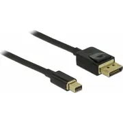 Kabel Delock Displayport Mini - 1M  84927 4043619849277