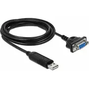 Kabel Usb Delock Usb-A - Rs-232 1.8 m  66281 4043619662814