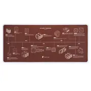 Noctua Np-Dm3 - desk pad 90 x 40 cm  9010018800340 Arbnocpod0001