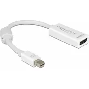 Av Delock Displayport Mini - Hdmi  65128 4043619651283