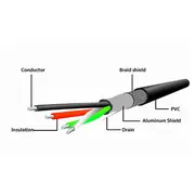 Kabel Usb Gembird Usb-A - 10 m  Uae-01-10M 8716309083690