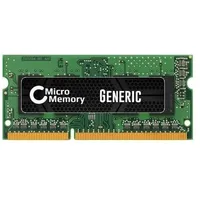 Pamięć dedykowana Coreparts 2Gb Memory Module  Mmkn036-2Gb 5706998875839