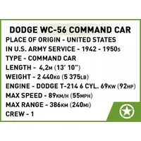 Cobi  dge Wc-56 Command Car Gxp-926760 5902251031114