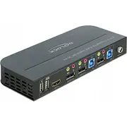 Delock Displayport 1.4 Kvm switch 8K 30 Hz with Usb 3.2 Gen 1,  11482 4043619114825