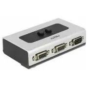 Delock Rs232/Rs422/Rs485  87729 4043619877294