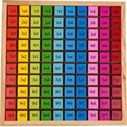 Roger Educational cubes Multiplication table  4752168142028