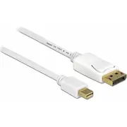 Kabel Delock Displayport Mini - 3M  83483 4043619834839