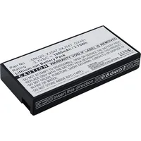 Microbattery Raid Cont. Battery for Dell  Mbxrc-Ba005 5706998727404