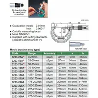 Insize Mikrometr 150-175 Standard  3203-175A 6928640304088