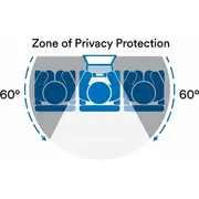 Bright Screen Privacy Filter  7100287809/15563521 5715063285107