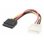 Parveidotājs Gembird  Cc-Sata-Ps Serial Ata 15 8716309022866