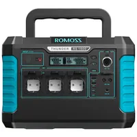 Romoss Portable Power Station Rs1500 Thunder Series, 1500W, 1328Wh Rs1500-2B2-G153H