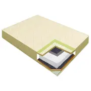 Ite Multi Relax Standart ortopēdiskais matracis 120X200 cm  Sem1918489 1918489
