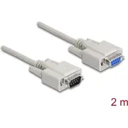 Kabelis Db9 M/F, 2.0M, Delock  84064 4043619840649