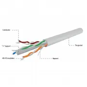 Gembird Cat6 Utp Lan cable Premium Cca 100M  Upc-6004Se-Sol/100 8716309078665 85444920