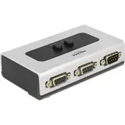 Delock Umschalter Rs232/Rs422/Rs485 2Port manuell  4043619877294