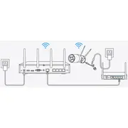 Reolink 12 kanālu Nvs12W Wi-Fi 6 Nvr videoreģistrators 24/7 vietējiem ierakstiem  Re96 6975253983940