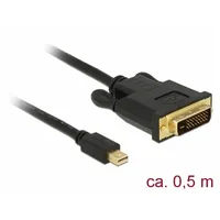 Delock Cable mini Displayport 1.1 male  Dvi 241 0,5 m 83987