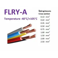 Flry-A auto instalācijas kabelis 0.22Mm² Pelēks 100M spole  Flry022Gy100A 3100000534301