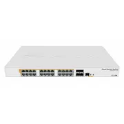 Mikrotik Crs328-24P-4SRm Poe Switch 24X  4752224002228 Numkkss24Poe00A