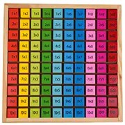Roger Izglītojošie Kubi Reizināšanas tabula  Ro-.Bm-421 4752168142028