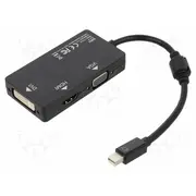 Adapter Displayport 1.1A,High Speed,Single link 0.16M black  Delock-62631 62631