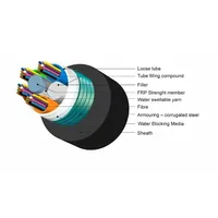 Ārdarbu 96 optisko šķiedru kabelis/ Multitube/ Duct/ Sm  Ar-Lt-Mt-96F-E1990 3100000030896