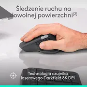 Logitech Mx Master 4 for Business - Graphite 2.4Ghz/Bt Emea28I-935  910-007617 5099206133143