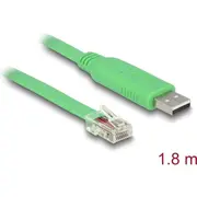 Delock Adapter Usb 2.0 Type-A male Gt 1 x Serial Rs-232 Rj45 1.8 m  62960 4043619629602