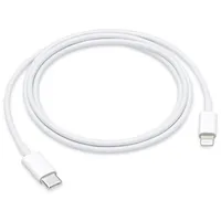 Mx0K2Zm A iPhone Lightning Type-C Data Cable White  57983106285 0190199370388