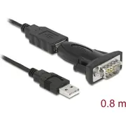 Usb2.0 to serial adapter  61425 4043619614257