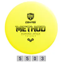 Diskgolfo diskas Midrange draiveris Neo Method Evolution Yellow 673619
