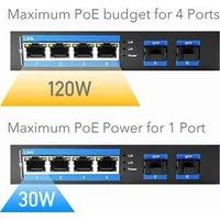 Cudy Switch Poe 5-Port 4X30W 10/100 przemysłowy If1005P 6971690792190