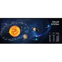 Gembird Mp-Solarsystem-Xl-01 Gaming mouse pad, extra large, Cosmos 350 x 900 mm