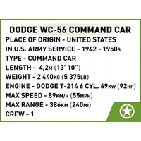 Cobi Klocki Dodge Wc-56 Command Car Gxp-926760