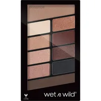 Wet N Wild WildColor Icon Eye Shadow Palette paletka cieni do powiek Nude Awakening 8,5G 4049775001054