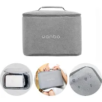 Wanbo projektora soma  modelim T4 pelēka Bag For Model