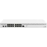 Mikrotik Maršrutēšanas Plate Ccr2004-16G-2S