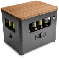 Hofats Beer Box board  Vāks